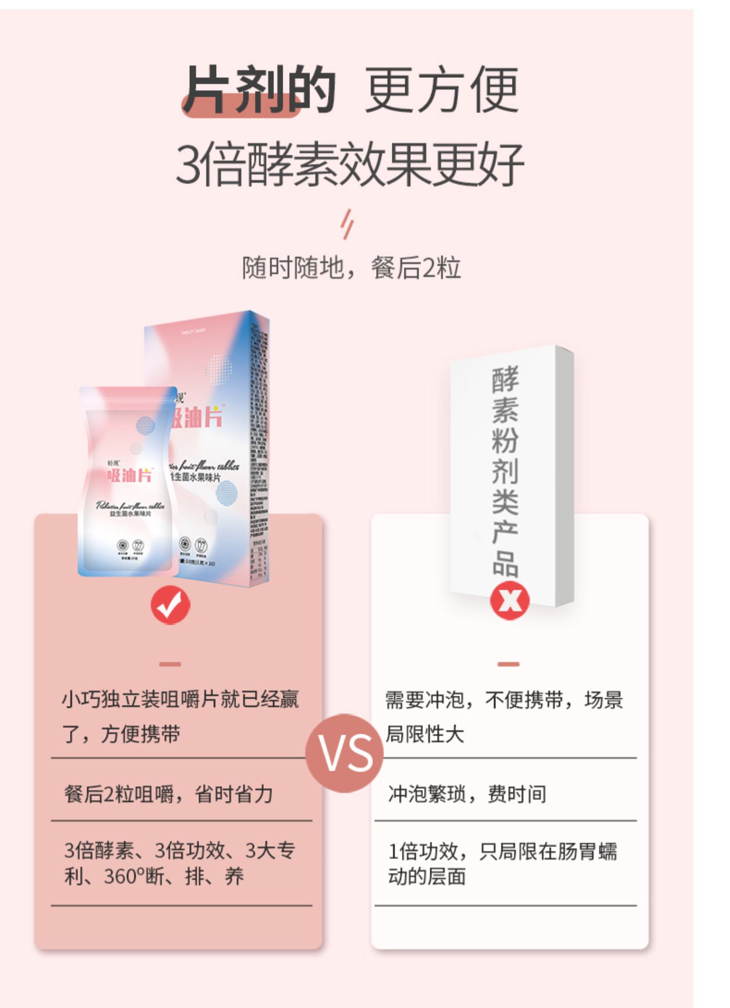 【吸油丸】轻现吸油酵素丸片益生菌酵素片