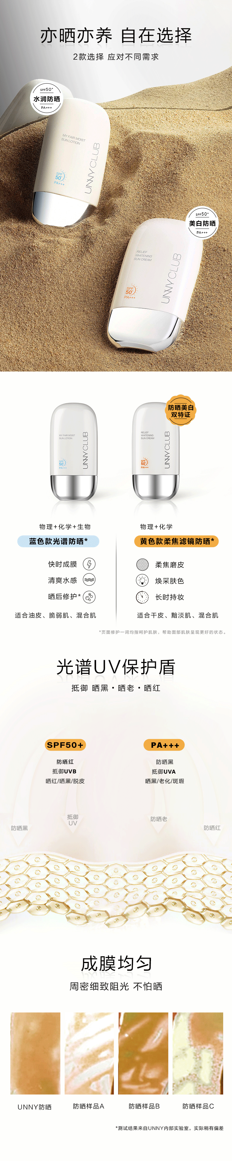 UNNY官方 宋轶推荐 隔离防晒霜 2瓶 SPF50+ PA+++ 图3