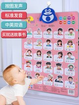 Baby Baby Learn to Call Mom and Dad Enlightenment Early Teach Sound to read cognitive wall sticker