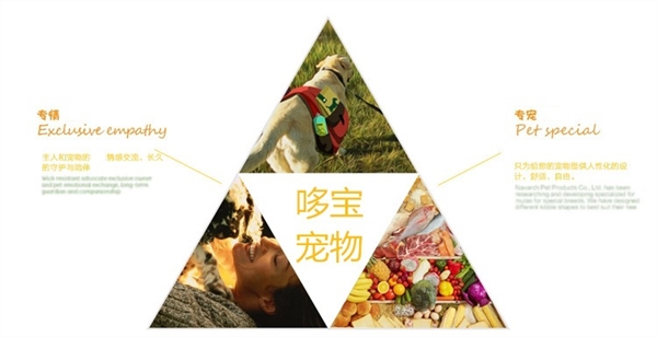 Quả tạ mèo và chó màu kẹo Bảo vệ môi trường không độc hại TPR cao su thú cưng cắn đồ chơi vật nuôi - Mèo / Chó Đồ chơi cây đồ chơi cho mèo