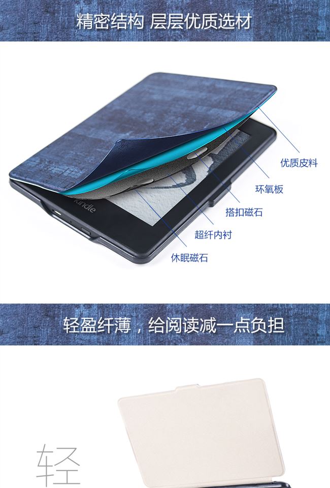 Bán chạy nhất bìa bảo vệ kindwhite kpw123 e-book 958 vỏ trắng 558 phiên bản nhập cảnh ngủ - Phụ kiện sách điện tử ốp lưng máy tính bảng samsung tab a8 2019