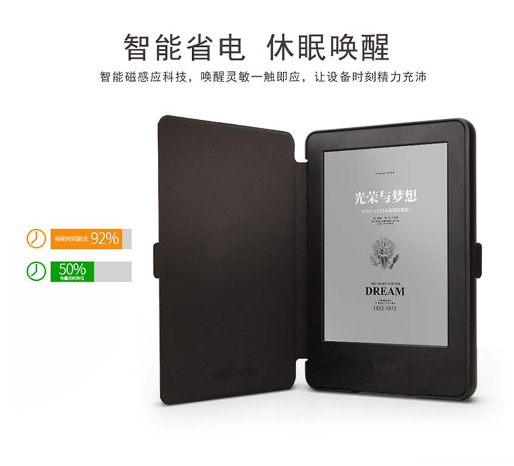 Bán chạy nhất phiên bản giới trẻ mới 658kulum4 bìa sách điện tử kpw paperwhite1 / 2/3 vỏ 958 - Phụ kiện sách điện tử ốp ipad mini 2