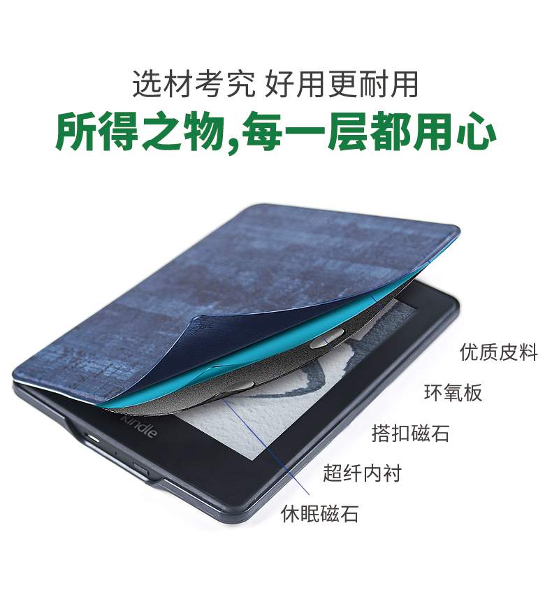 Vỏ bảo vệ bán chạy nhất Phiên bản thanh niên Tất cả phiên bản mới 658 nhập vỏ bảo vệ Amazon eBook 20 - Phụ kiện sách điện tử ốp lưng ipad 10.2