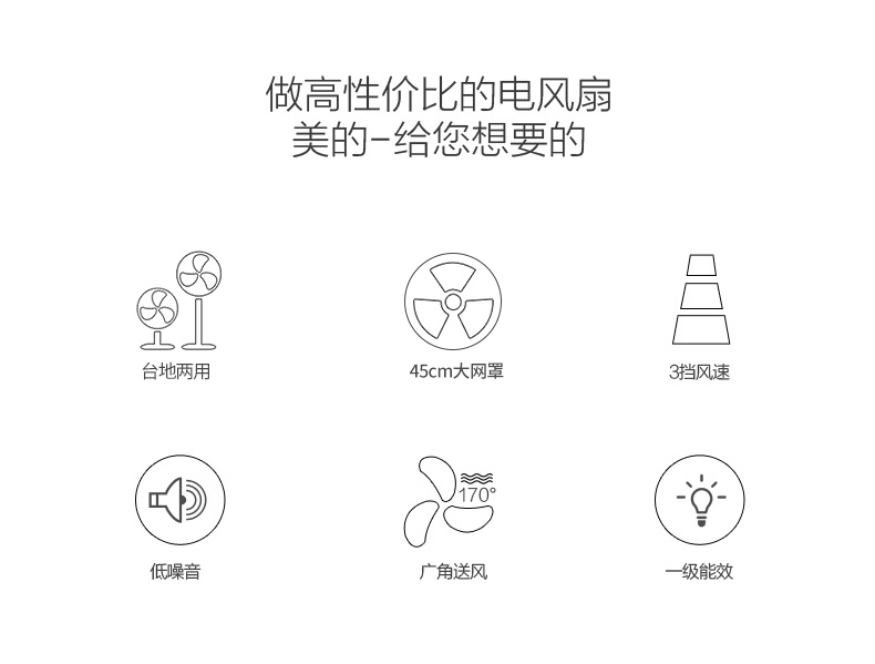 美的 SAB40A 立式电风扇 图2