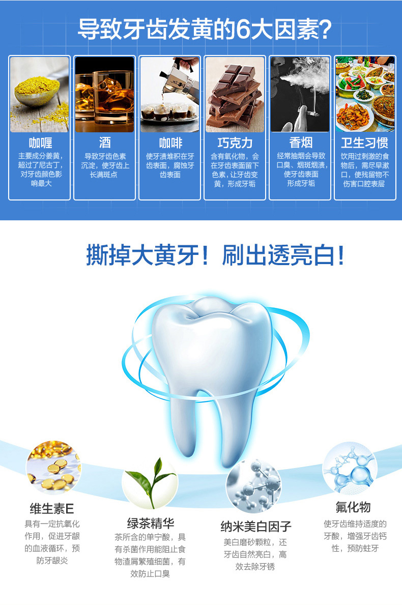 韩国进口 Median 麦迪安 93清爽洁白牙膏组合套装 120g*9支 图2