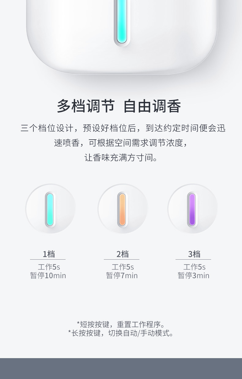 卫生间除臭自动扩香机 免打孔壁挂 图5