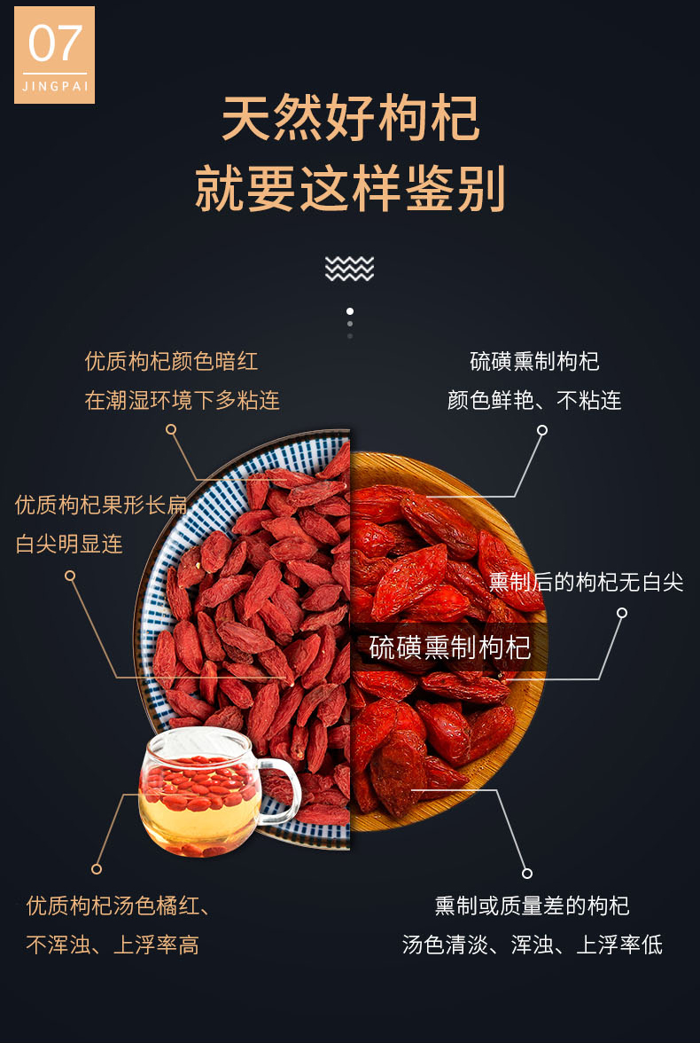 劲牌旗下 持正堂 正宗特级宁夏庄园枸杞 200g 图6