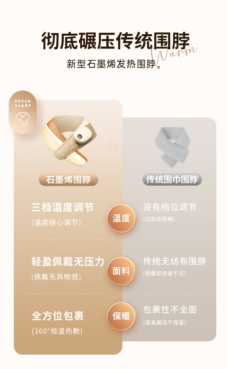 【中国直邮】 爱生活 热敷暖颈贴 护颈舒缓颈部 可充电围脖 保暖石墨烯自发热恒温加热 弥粉