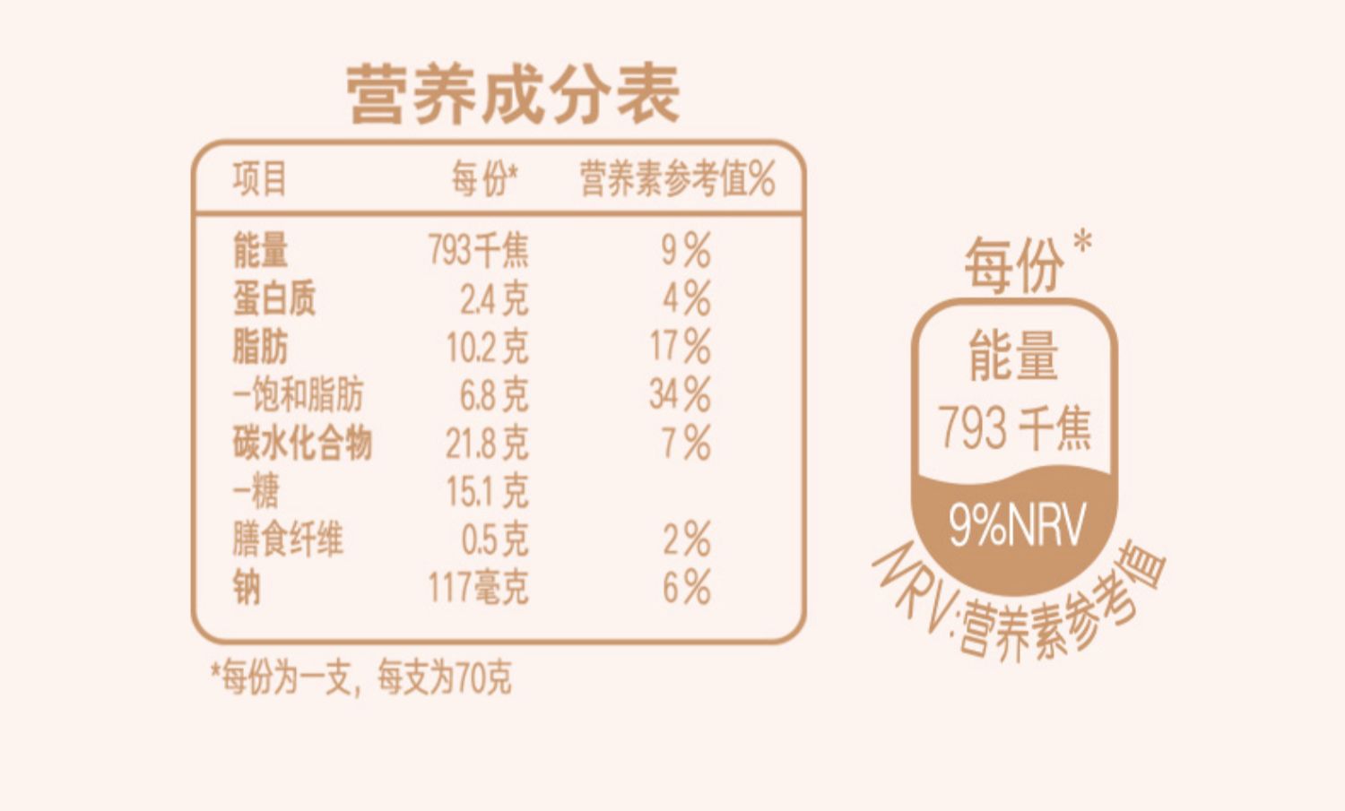 可爱多奈雪的茶联名冰淇淋12支