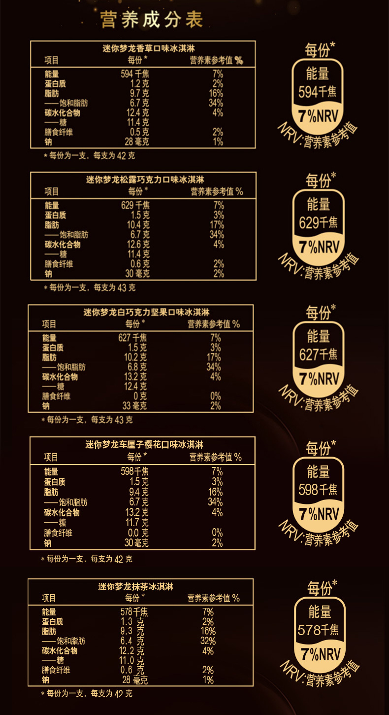 和路雪 迷你梦龙 冰淇淋雪糕 24支 图7