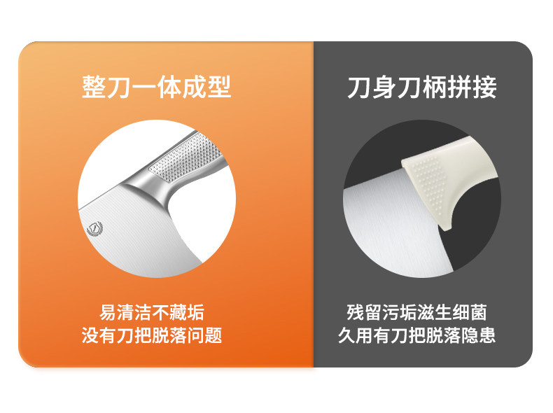 安享好物 安享B级斩切刀-利皇新初力斩切刀  