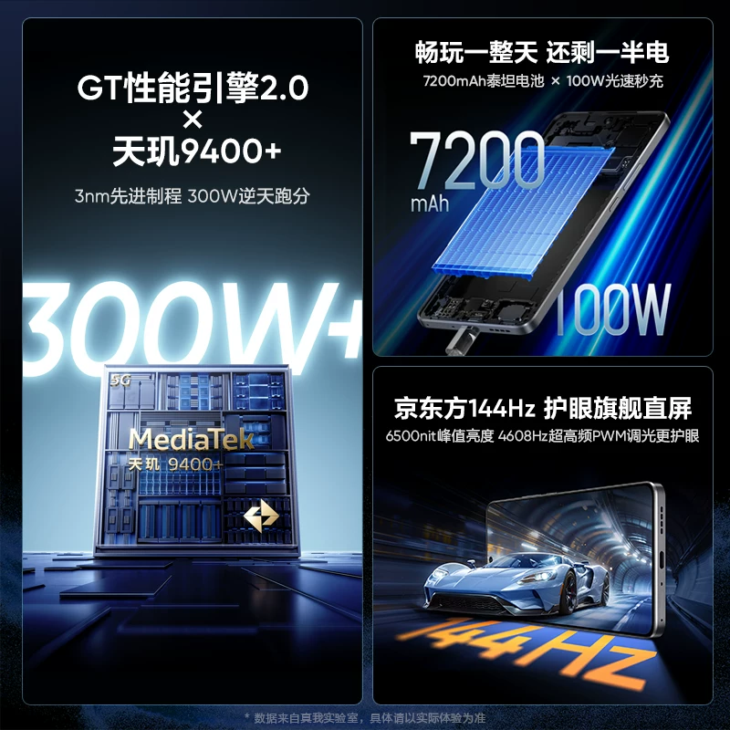 Oppo, водостойкий смартфон для студентов, защита мобильного телефона, realme, 5G, официальный флагманский магазин
