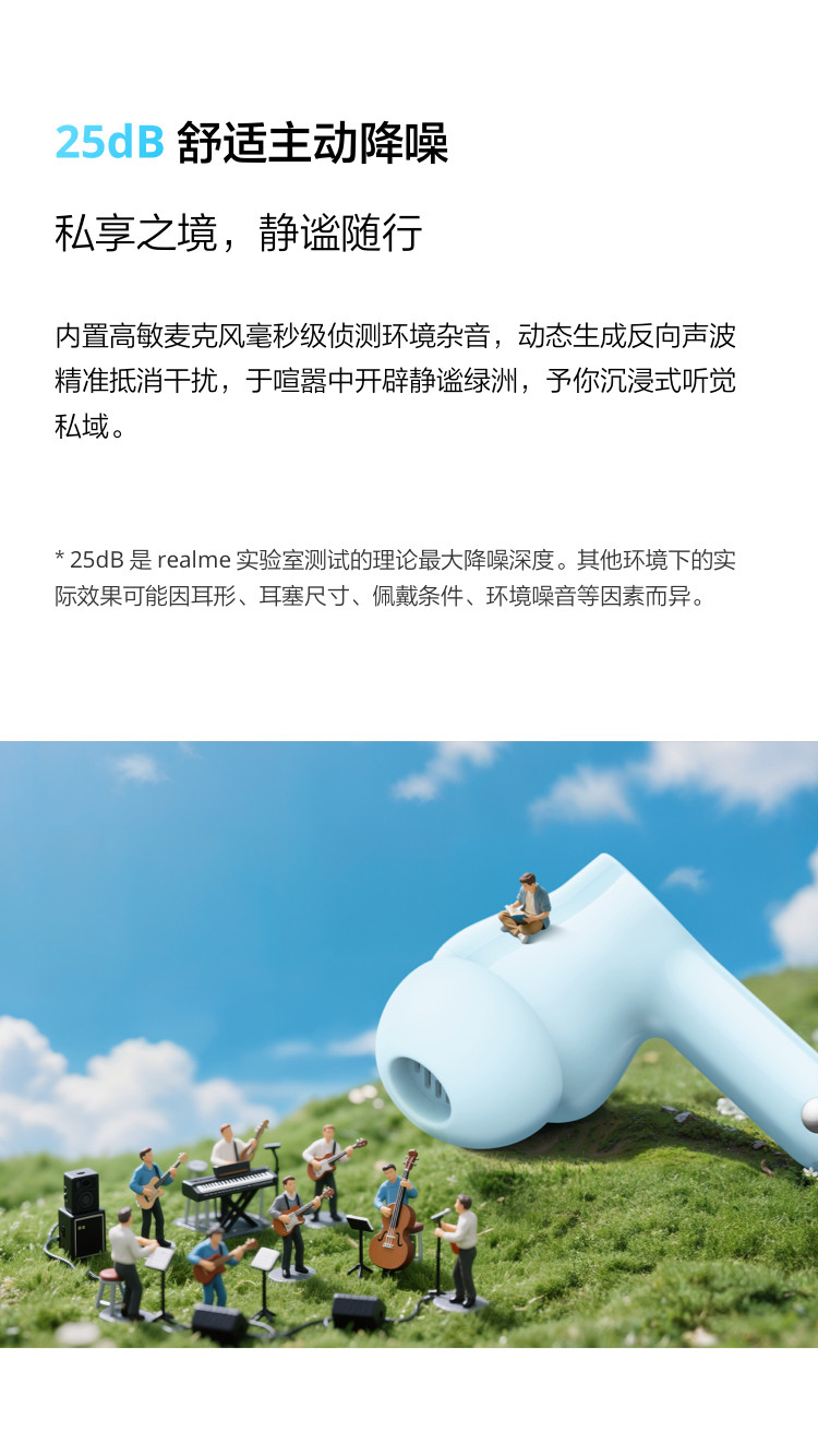 Смарт-гарнитура 【新品上市】realme真我budst200x入耳式蓝牙耳机超长续航
