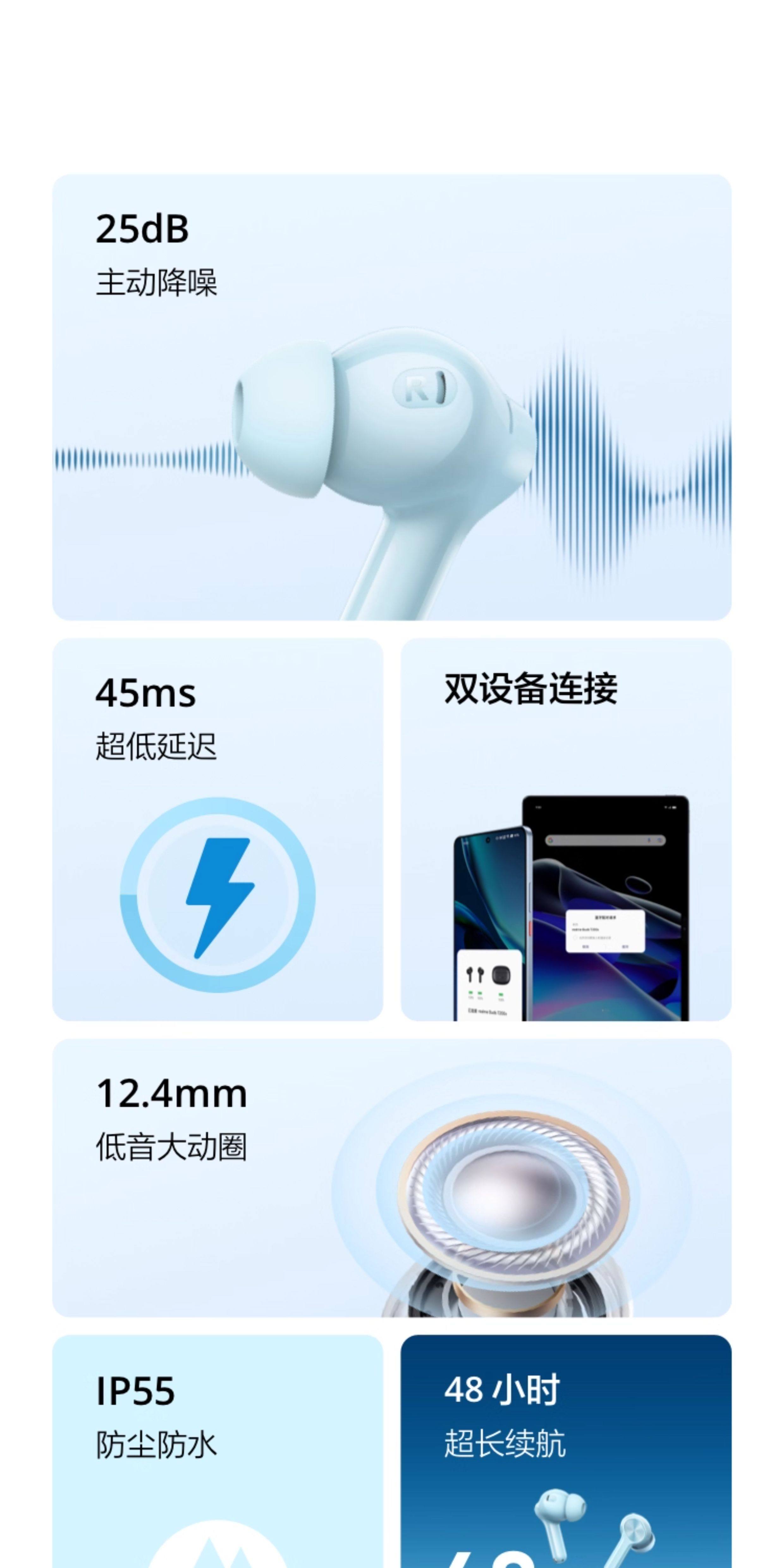 Смарт-гарнитура 【新品上市】realme真我budst200x入耳式蓝牙耳机超长续航