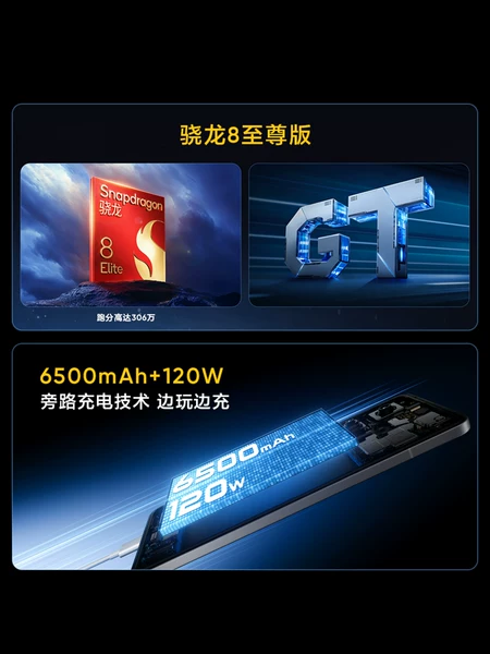 Товары от realme官方旗舰店