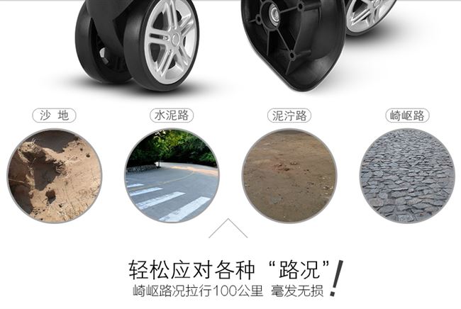 Xe đẩy hành lý trường hợp bánh xe phụ kiện bánh xe phổ quát mật khẩu vali hành lý bánh xe lăn sửa chữa và thay thế phổ quát - Phụ kiện hành lý