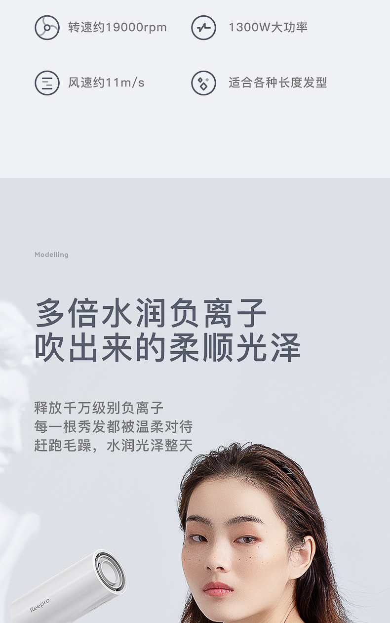 小米生态链 Reepro 负离子吹风机 便携可折叠 图13