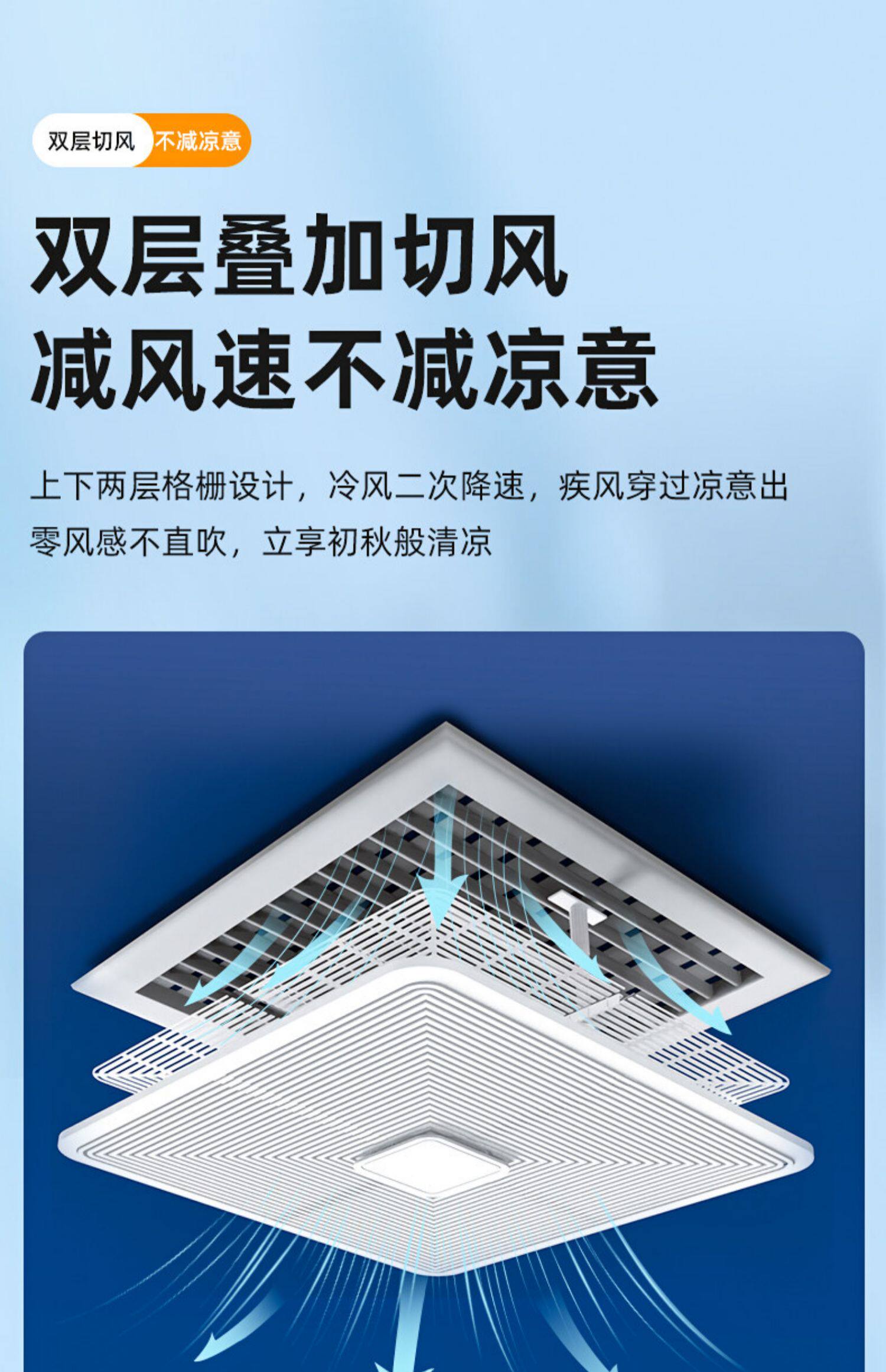 Deflector Square Diffuser Square Air Deflector With Piercing Hole For Air Diffuser,ceiling Air ...