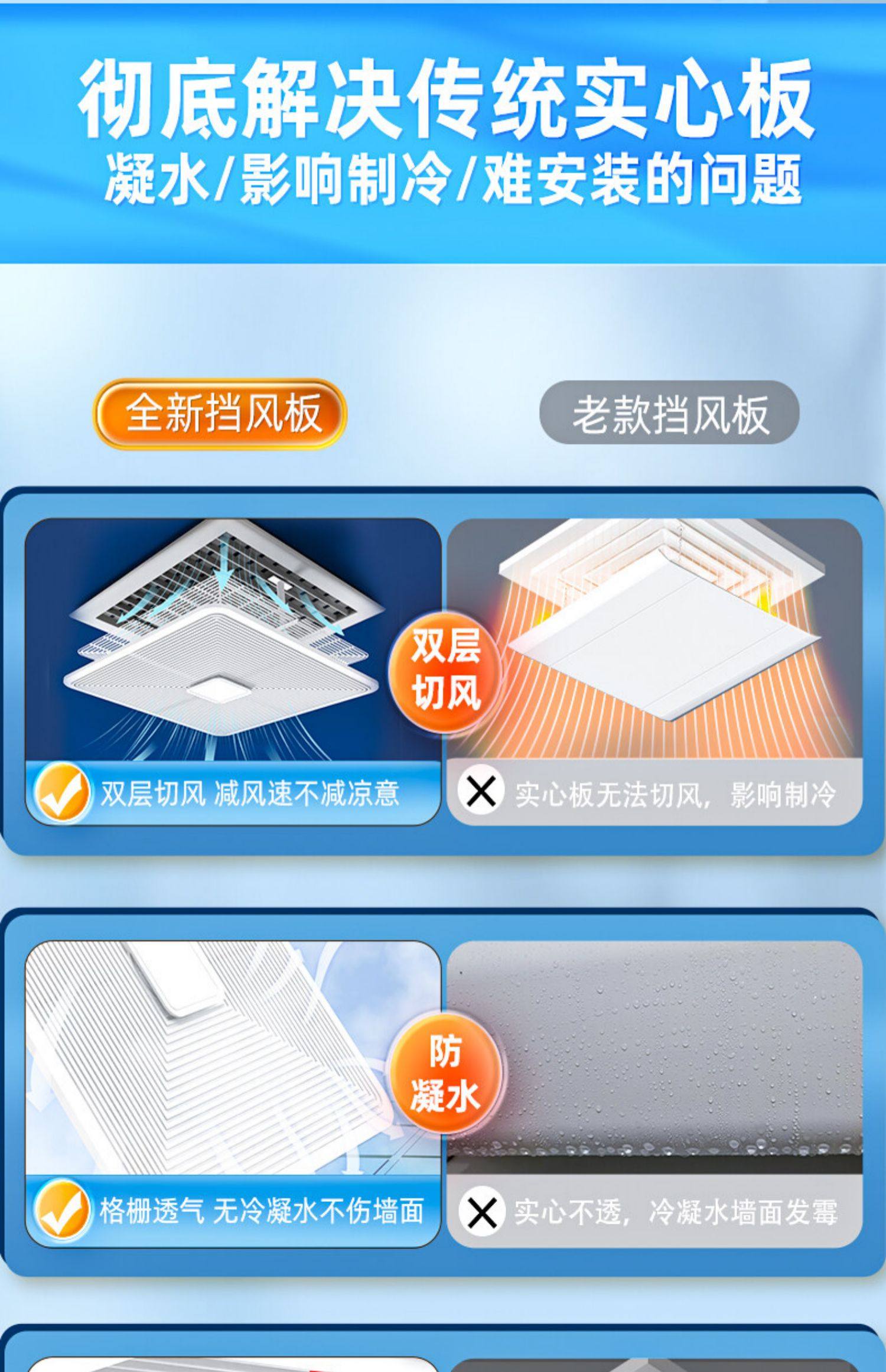 Deflector Square Diffuser Square Air Deflector With Piercing Hole For Air Diffuser,ceiling Air ...
