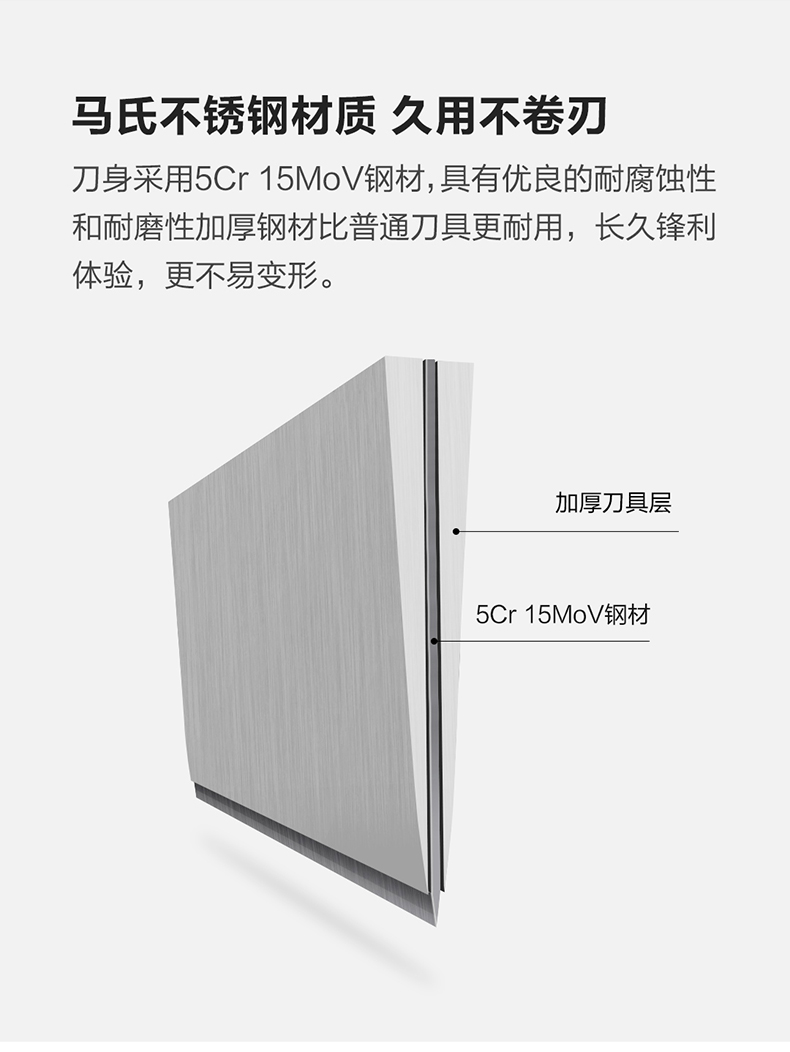 velosan 德国 不锈钢刀具 六件套 胡桃木刀柄 图5