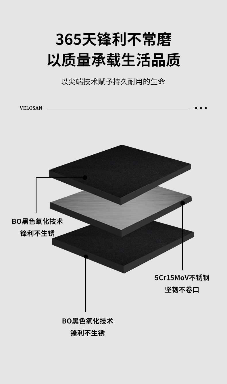 德国进口 Velosan黑刃 刀具5件套装 图5