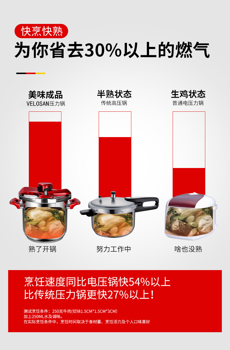 德国 velosan 一体式镜面大容量高压锅 防爆高效 图3