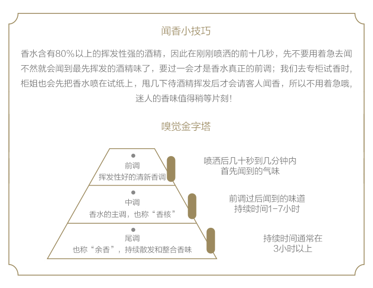 [Nước hoa trung tính Pháp] JeanneEnProvence Eau de Toilette Hương thơm tươi mát mùa hè 100ml - Nước hoa nước hoa signorina hồng