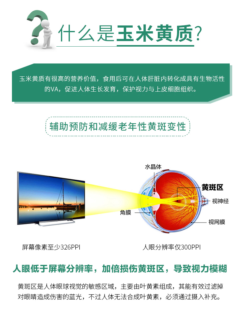加拿大产 Vorst 叶黄素护眼胶囊 60粒 保护视力 缓解眼干涩 图8