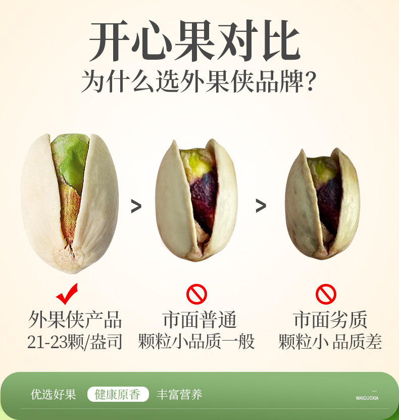 外果侠 盐焗开心果 480g罐装 图3
