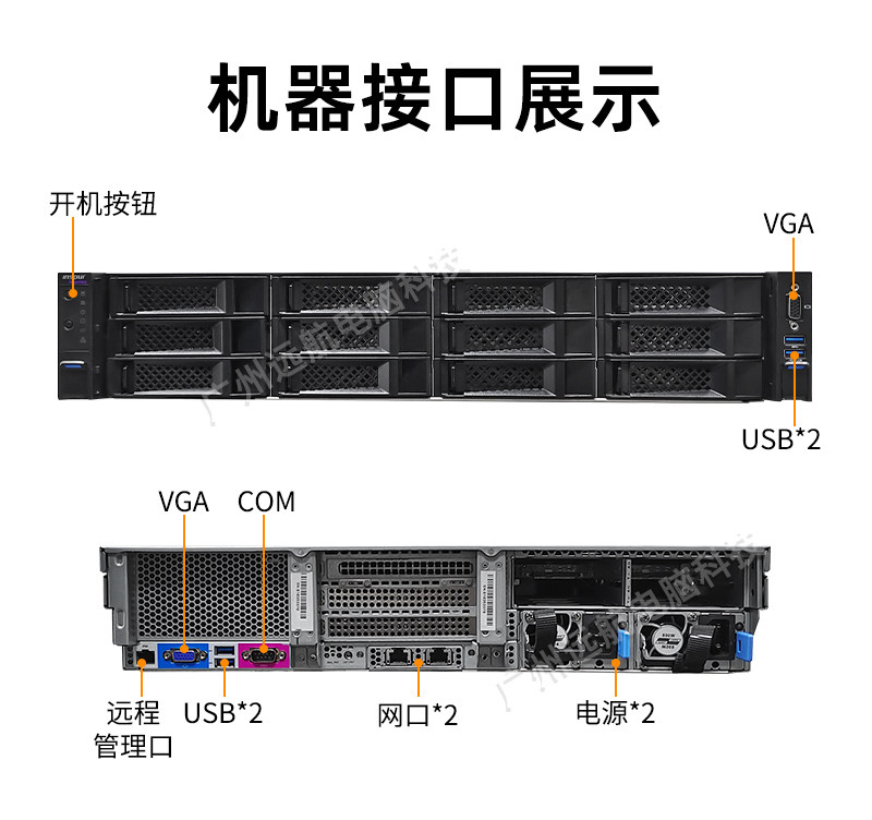 Сервер Inspur SA5212 M5/5280M5 M6 2U шасси 3,5-дюймовый U.2 с 12 отсеками, большой модель AI Inspur / wave