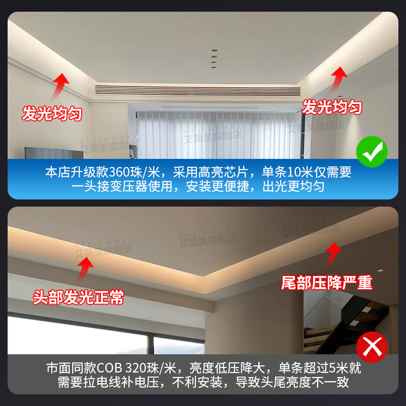 Surface-Mounted Linear Lighting for Living Room, Ceiling-Free Wall Washing, Linear Lighting for Bedroom, Upward Lighting, Invisible Reflective Light Strip with Groove