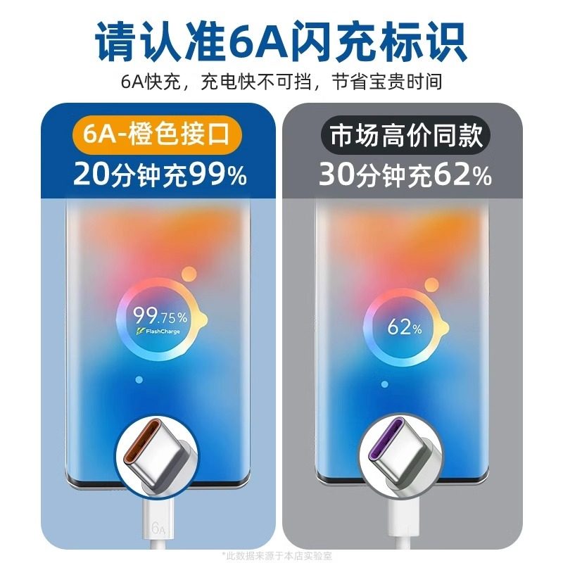 vivo手机哪个系列最好？绝绝子答案来了，建议收藏！