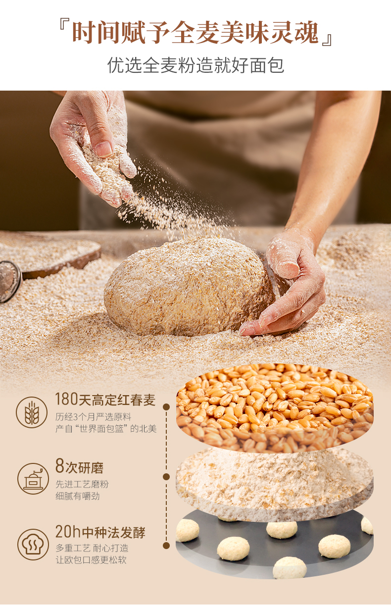 【顺丰直发】七年五季全麦欧包6个