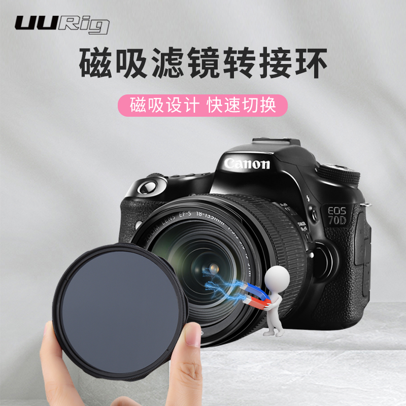 (Special Price Flush) Magnetic Suction Filter Lens Switching Ring 67mm 72mm 77mm 77mm 82mm Sony Canon Single Eye Camera ND Minus Light Polarization UV Gradual layer CPL Polaroid Shortcut