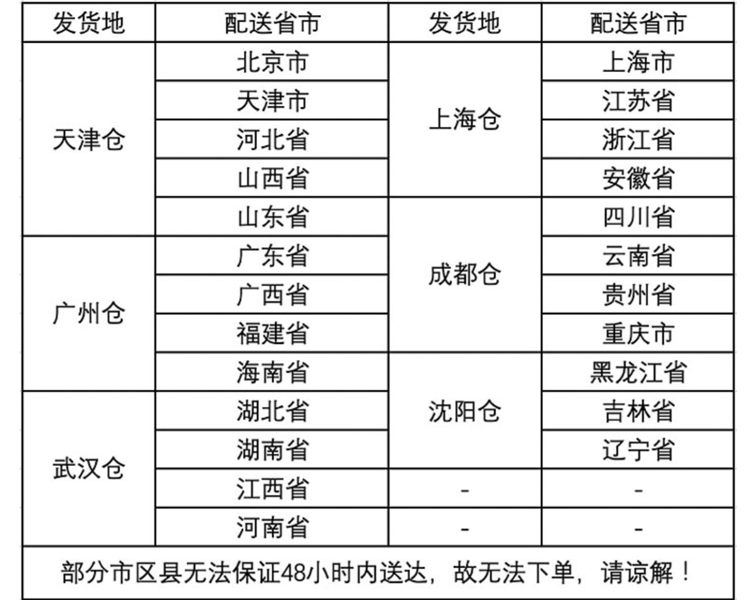 伊利！须尽欢网红冰淇淋雪糕10支