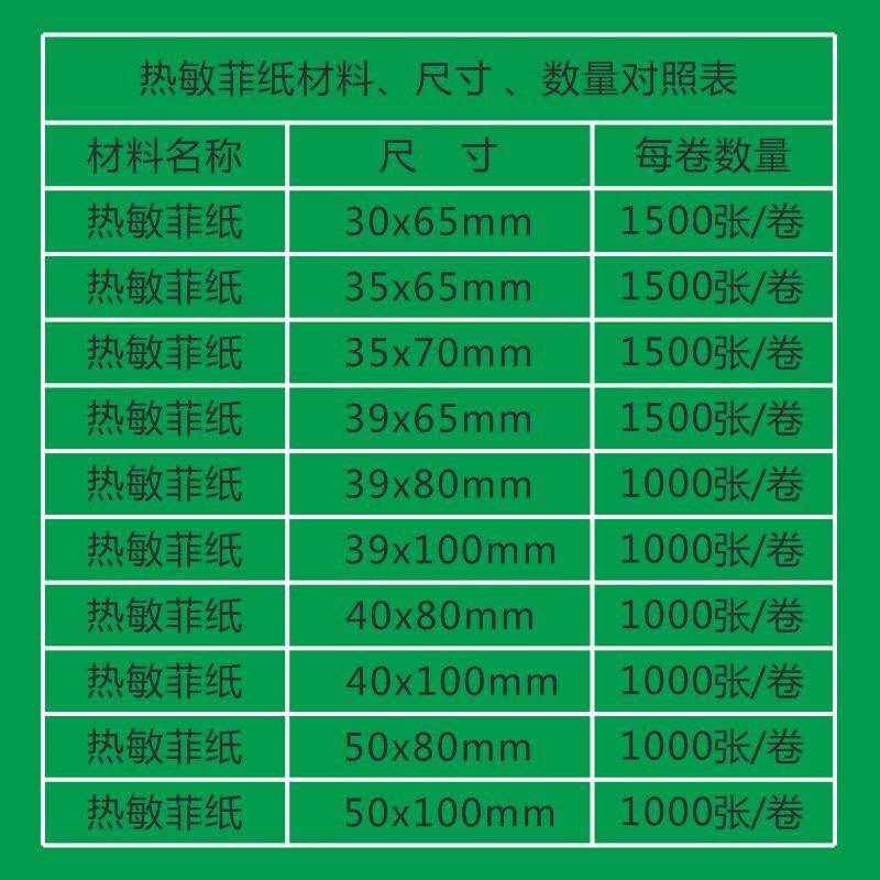 热敏裁床标手撕菲票裁剪分标号标扎袋单工号标打菲裁床扫菲计件：服装厂必备神器，解放双手的高效助手！💪 -洗唛-淘宝好物网