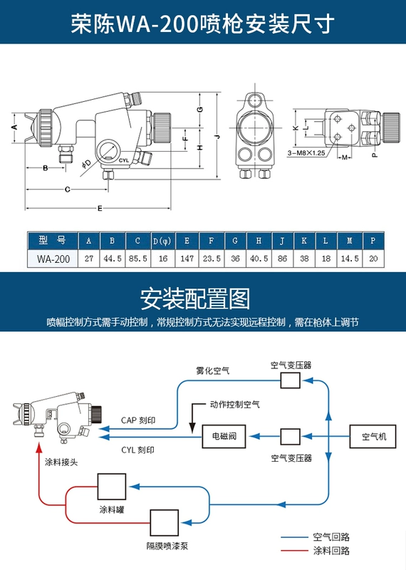 súng phun sơn nước Rongchen nguyên tử hóa cao WA-101 dây chuyền lắp ráp vòi phun tự động súng phun chuyển động qua lại 200 súng phun sơn đường kính lớn máy phun sơn bằng điện máy phun sơn cầm tay