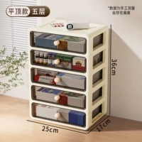 Модель с плоской вершиной, пять слоев [гладкий ящик]