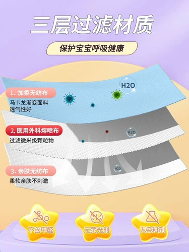 Детская маска для лица Macaron, одноразовая медицинская хирургическая маска для мальчиков и девочек, летняя тонкая, специальная для детей от 8 до 12 лет, настоящая, от 5 до
