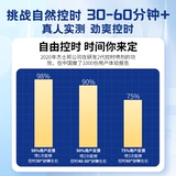 Мужской спрей, салфетки, Индия, долговременный эффект