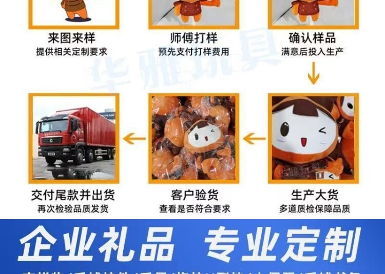Плюшевая игрушка с индивидуальным дизайном (корпоративный маскот)
