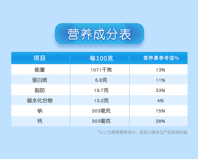 百吉福 高钙芝士奶酪棒 500g*2袋/50支 进口奶源 图9