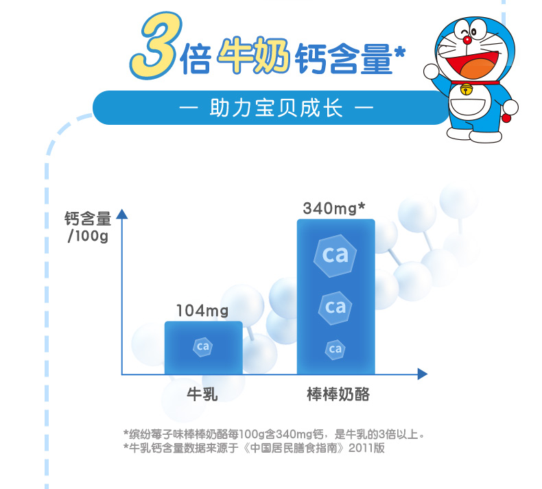 百吉福 高钙芝士奶酪棒 500g*2袋/50支 进口奶源 图5