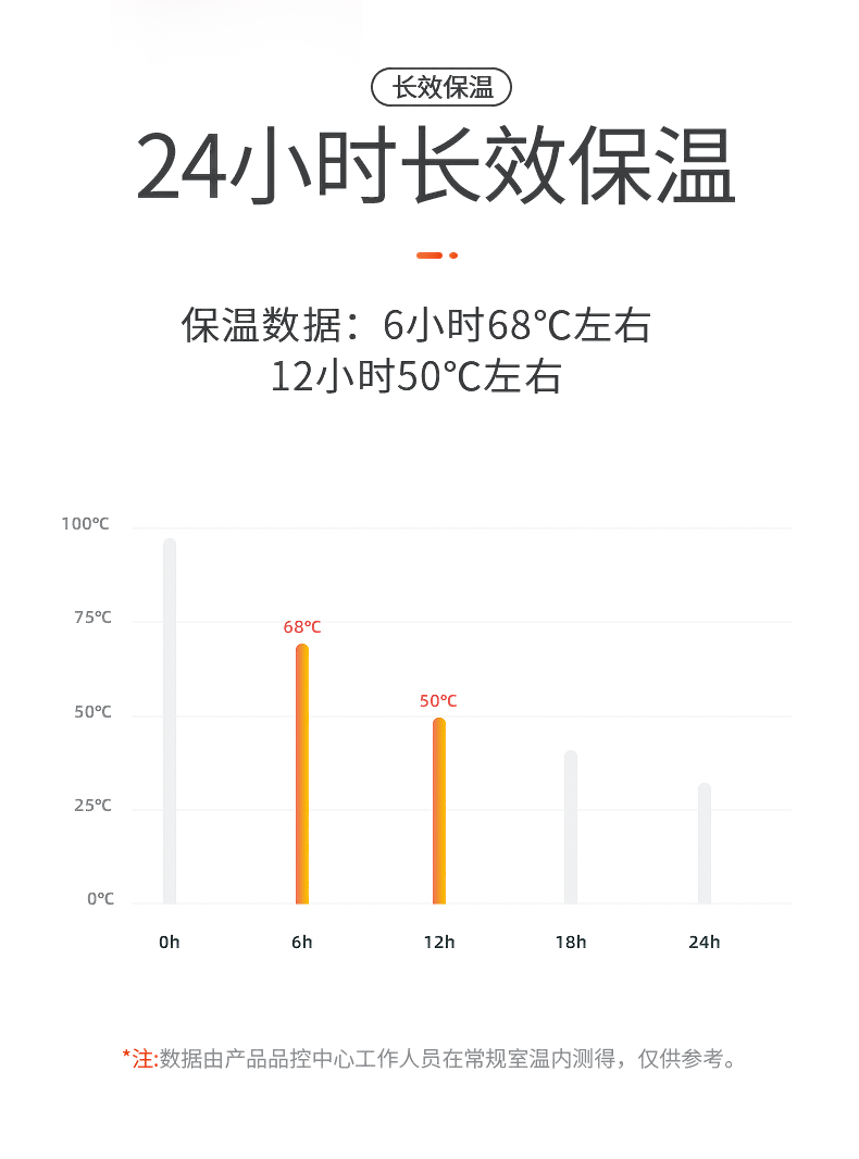 美国 coolgear 运动系列 高颜值 吸管保温杯 530ml 图5