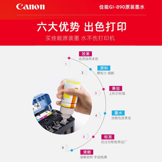 Canon Canon GI-890 기존 잉크 검정색 G1800280038004800181028103810G4810G3811 연속 공급 프린터 컬러 잉크 병에 적합