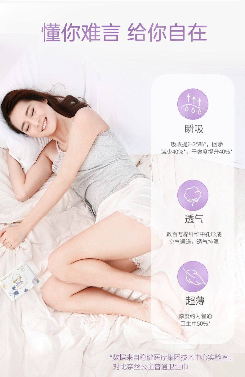 全棉时代 奈丝公主 100%全棉超净吸日夜用组合卫生巾 74片 图5