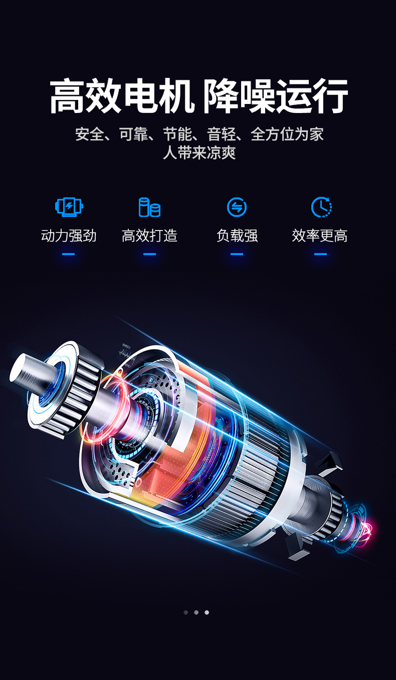 爱索佳 立式空气循环扇 落地扇 图4