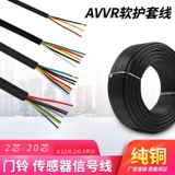 Линия сигнала AVR2 CORE 3 CORE 4 CORE 5 CORE 6 CORE 7 CORE 10 CORE 0,12/0,2 квадратных метров Линия двери