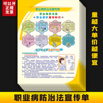 2024 Occupational Disease Prevention and Control Law Publicity Week Occupational Disease Hazards and Prevention and Control of DM leaflet color page N925