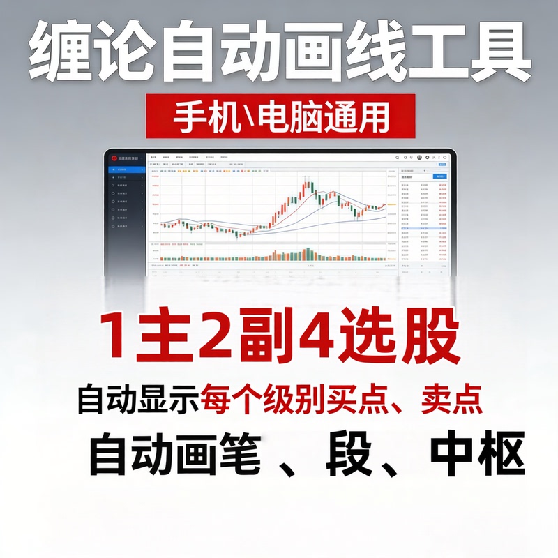 Chanlun Automatic Line Drawing Tool, Chanlun Automatic Line Drawing Indicators, Chanlun Line Drawing Indicators, Tongdaxin
